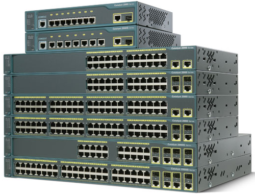 WS-C2960-24TC-L Review - Cisco 2960 Switch