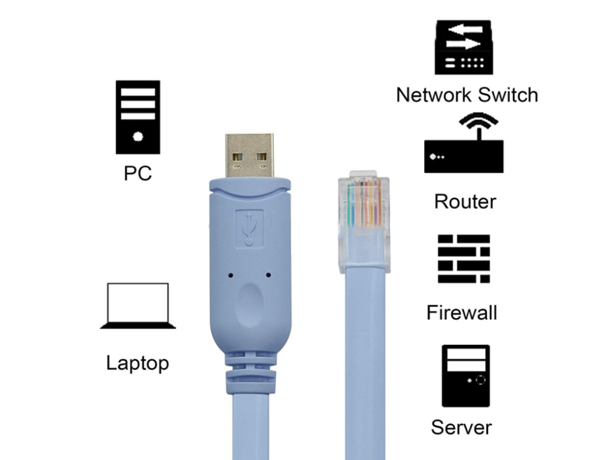 Console cable RJ-45 to USB Console Cable