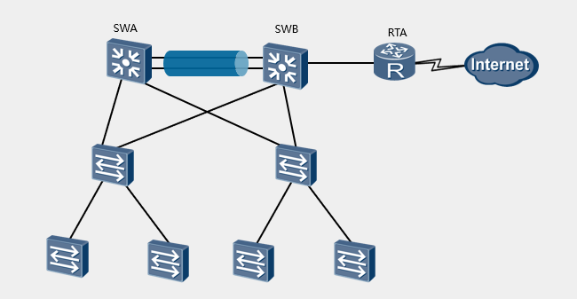 What is link aggregation and its importance in networking? (with configuration steps)