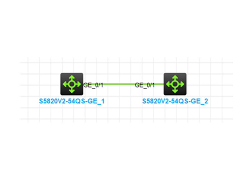 Three ways of inter-vlan access in detail (with configuration steps)