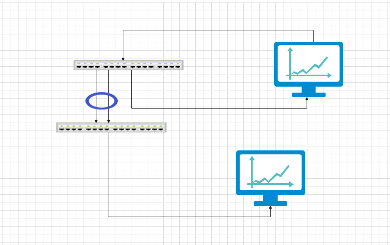 What is the difference between dynamic link aggregation and static link aggregation?