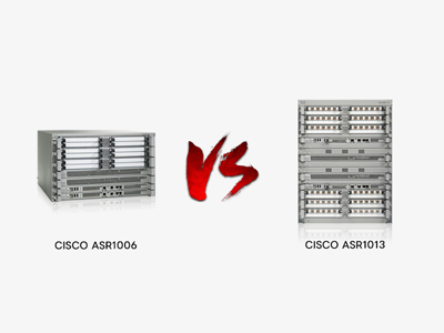 ASR1006 vs. ASR1013: Which Cisco Router Dominates Your Enterprise Network?
