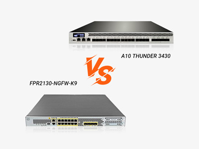 FPR2130-NGFW-K9 vs. A10 THUNDER 3430: Choosing the Right Network Security Solution for Your Enterprise