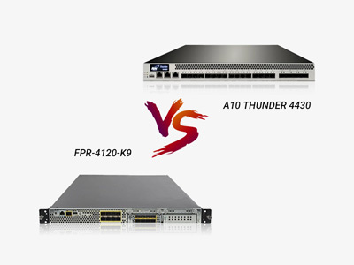 A10 Thunder 4430 vs Cisco FPR-4120-K9: Application Security vs Next-Gen Firewall Face-Off
