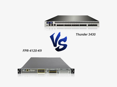 A10 Thunder 3430 vs Cisco FPR-4120-K9: Mid-Range Application Delivery vs Enterprise Security Comparison