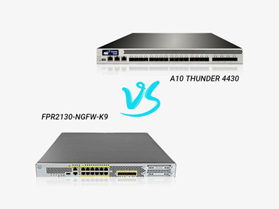 A10 Thunder 4430 vs. Fortinet FPR2130-NGFW-K9: Unveiling the Ultimate Network Security Solution