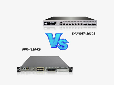 A10 Thunder 3030S vs Cisco FPR-4120-K9: Entry-Level ADC vs Enterprise NGFW Comparison