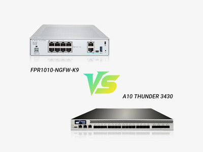 A10 Thunder 3430 vs. Fortinet FPR1010-NGFW-K9: Decoding Enterprise Network Solutions