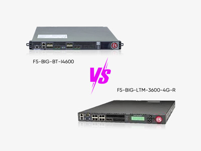 F5 BIG-IP LTM 3600-4G-R vs i4600: Compact vs Mid-Range ADC Performance Breakdown