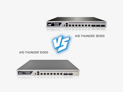 A10 Thunder 3030S vs. A10 Thunder 1030S: Unveiling the Ultimate ADC Showdown