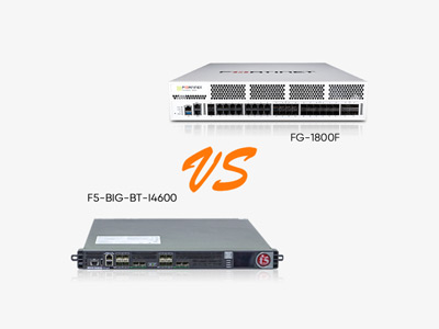 Fortinet FG-1800F vs F5 BIG-IP i4600: Next-Gen Firewall vs Application Delivery Controller Comparison