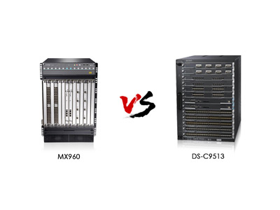 Juniper MX960 vs Cisco DS-C9513 Carrier-Class vs Hyperscale Router Performance Evaluation