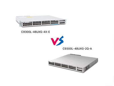 English Version: In-Depth Comparison Between Cisco C9300L-48UXG-2Q-A and C9300L-48UXG-4X-E: Core Layer Evolution from "Dual 100G" to "Quad 100G"