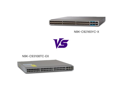 Core Comparison Between N9K-C93108TC-EX and N9K-C92160YC-X