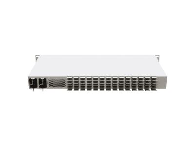 Mikrotik CRS326-4C+20G+2Q+RM