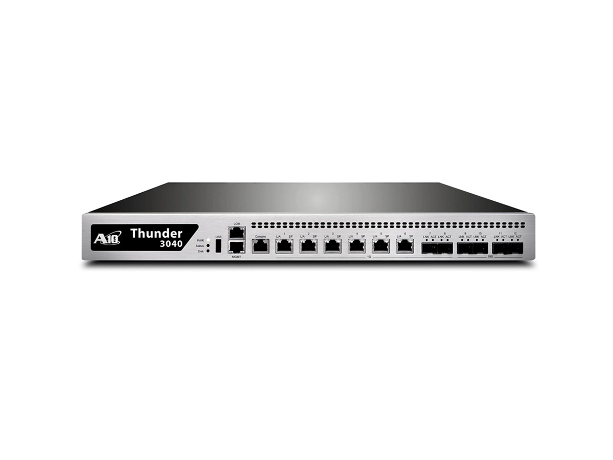 TH3040