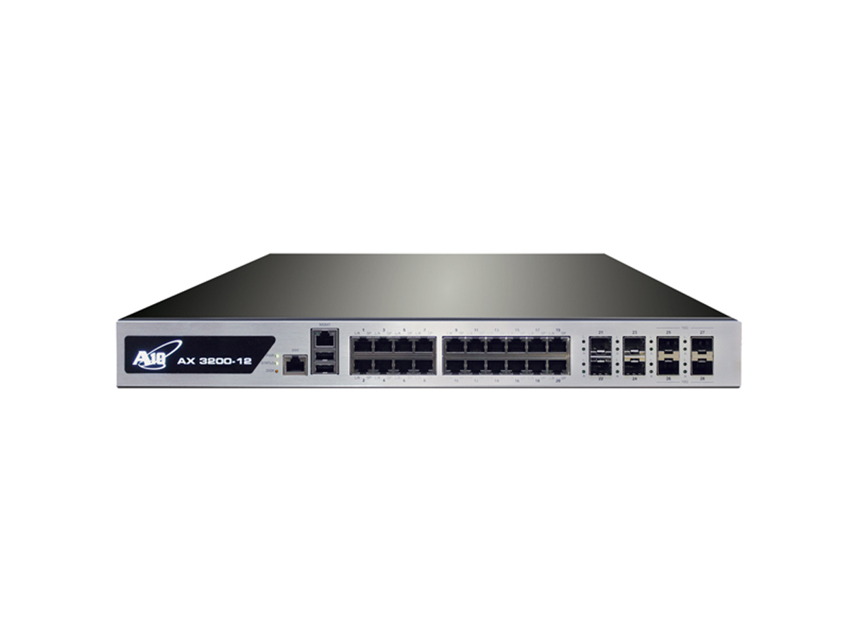 AX3200
