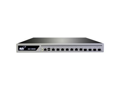 AX3030