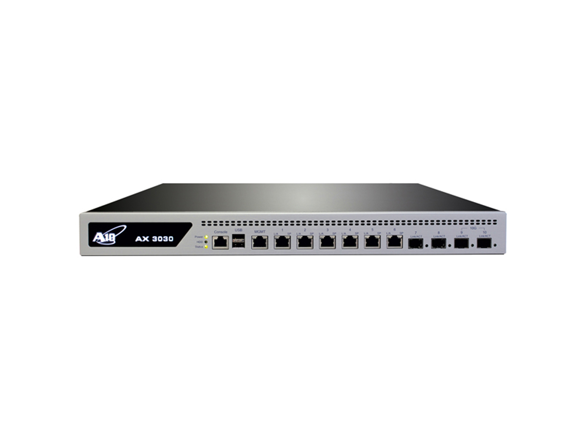 AX3030