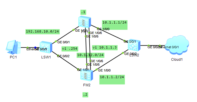 Configuration-Example.png