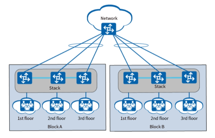 switch-stack-4.jpg