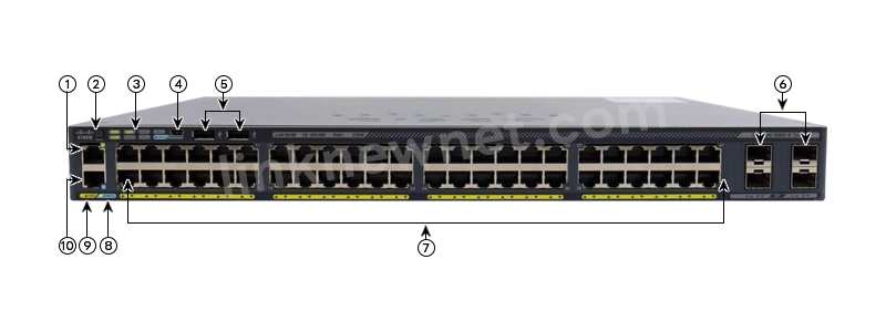 WS-C2960X-48LPS-L (2).png